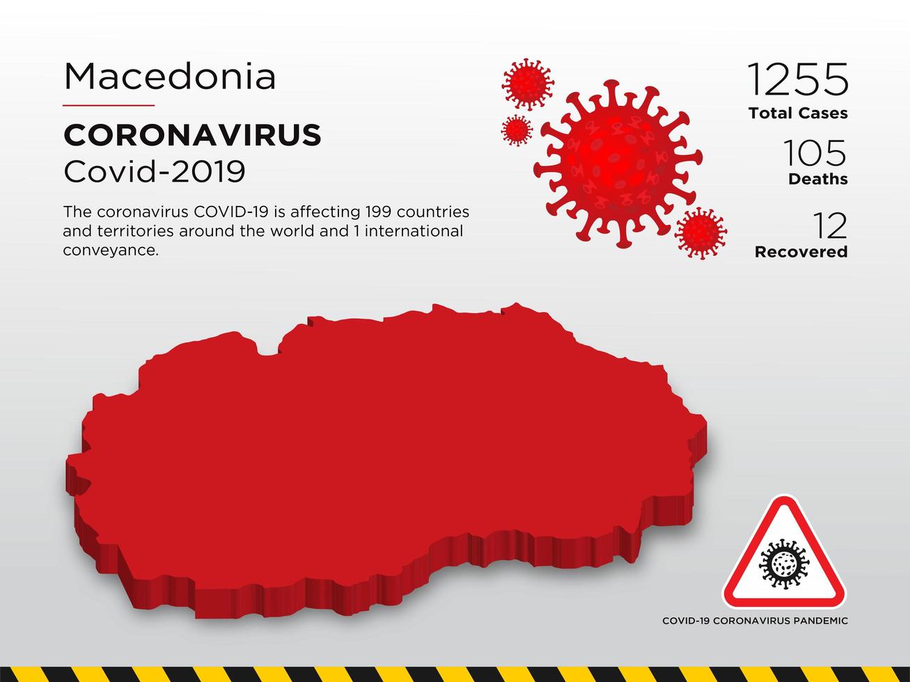 Mecedonia getroffen landkaart van coronavirus vector