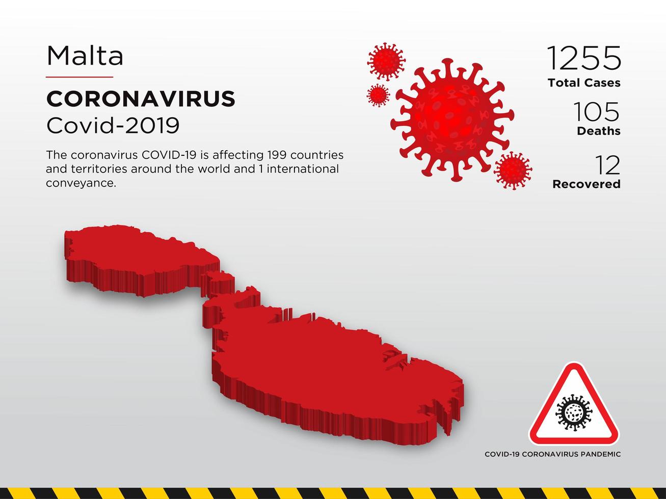 malta getroffen landkaart van coronavirus vector