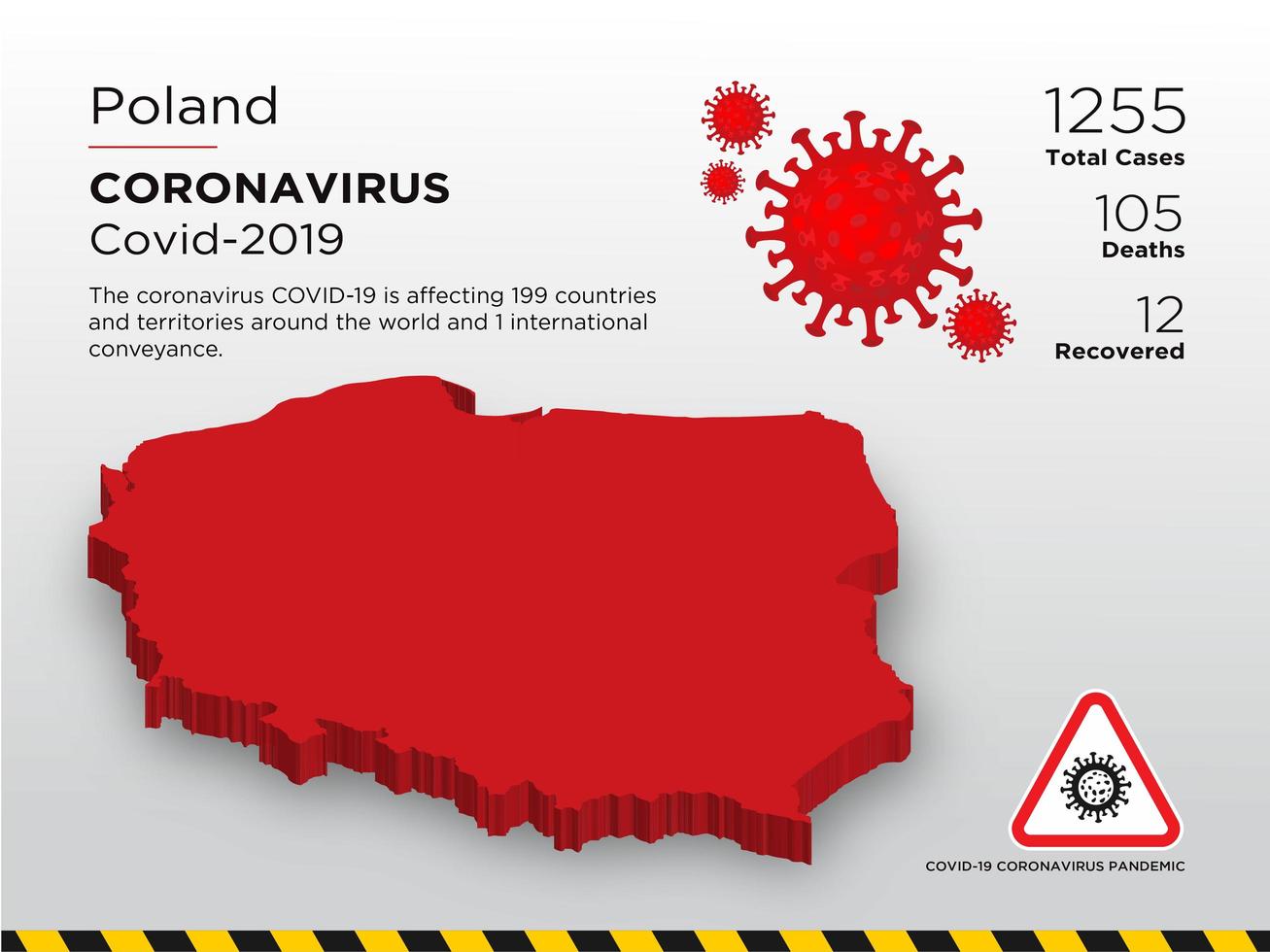 Polen getroffen landkaart van coronavirus vector