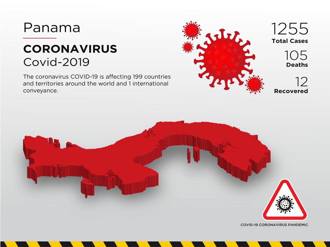 panama getroffen landkaart van coronavirus vector