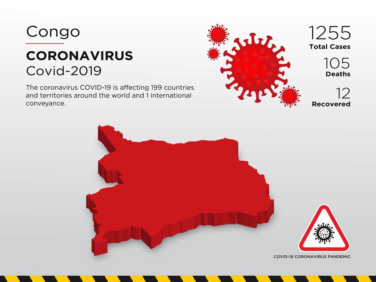 Congo-republiek getroffen landkaart van coronavirus vector