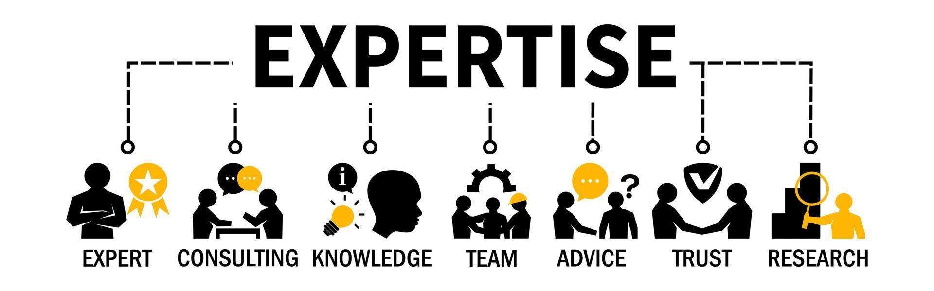 expertise vector illustratie banner met pictogrammen