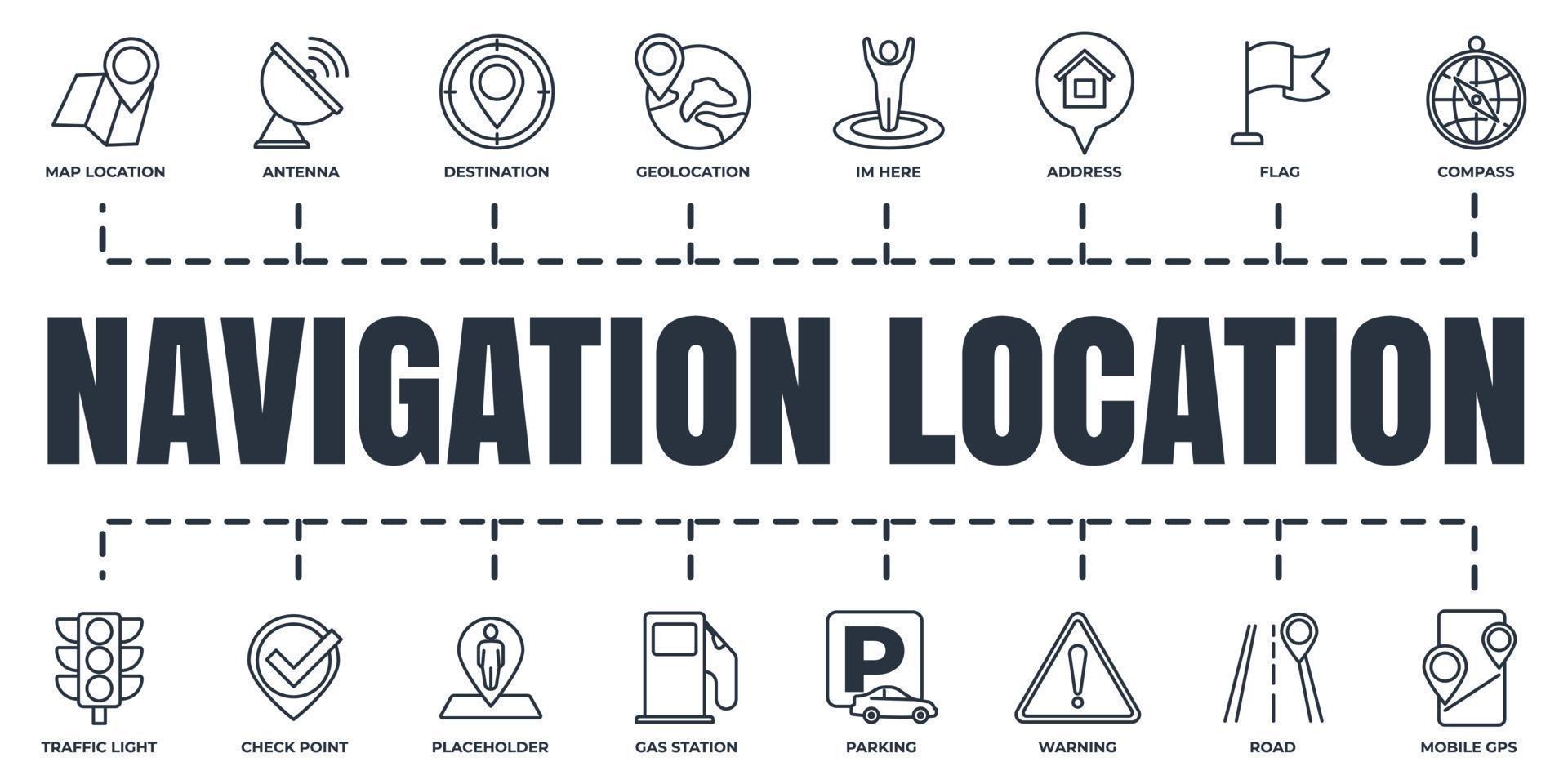 navigatie, locatie banner web icon set. adres, vlag, verkeerslicht, parkeren, bestemming en meer vectorillustratieconcept. vector