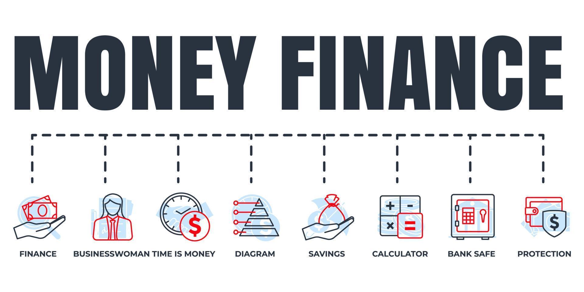 financiering banner web icon set. bescherming, diagram, financiën, besparingen, rekenmachine, tijd is geld, bankkluis, zakenvrouw vector illustratie concept.