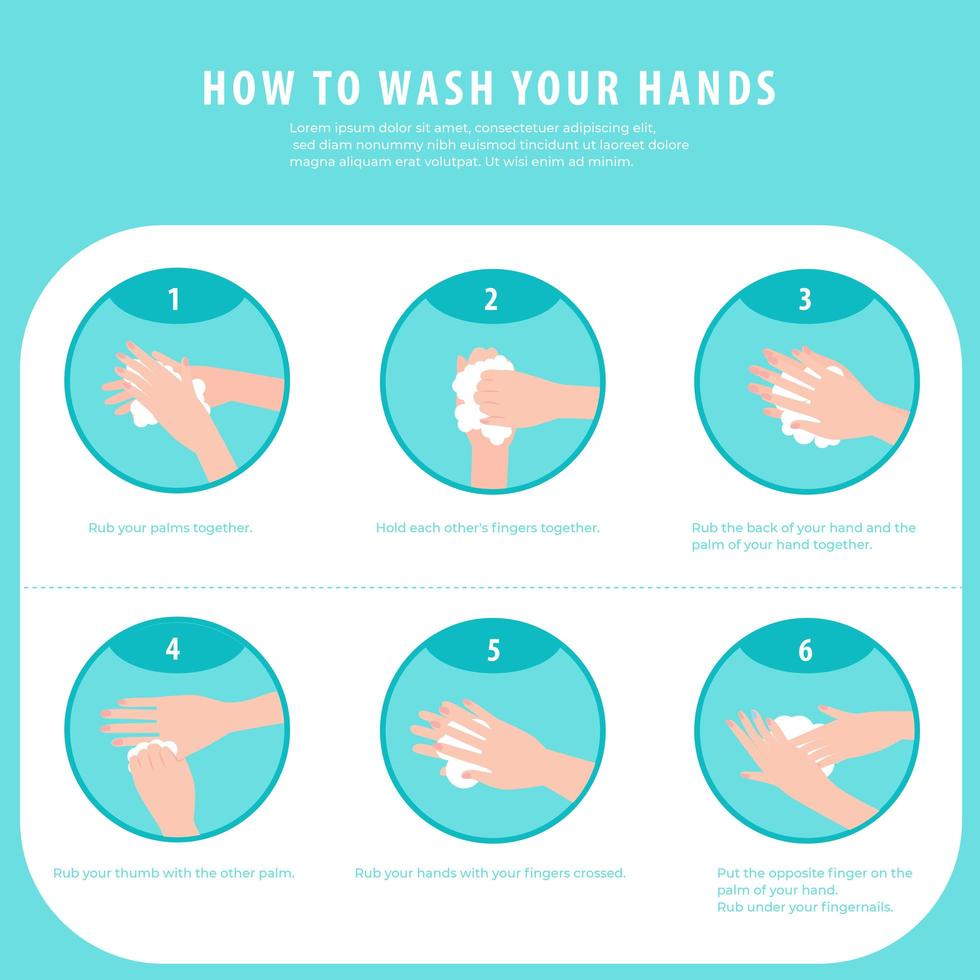 hoe je je handen moet wassen vector