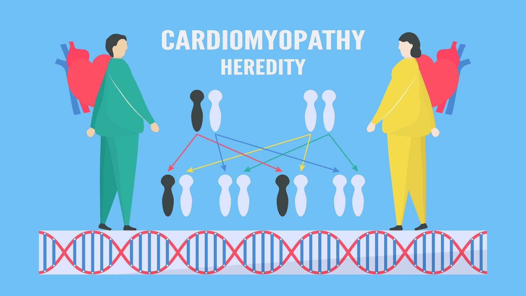 erfelijkheid cardiomyopathie concept vector