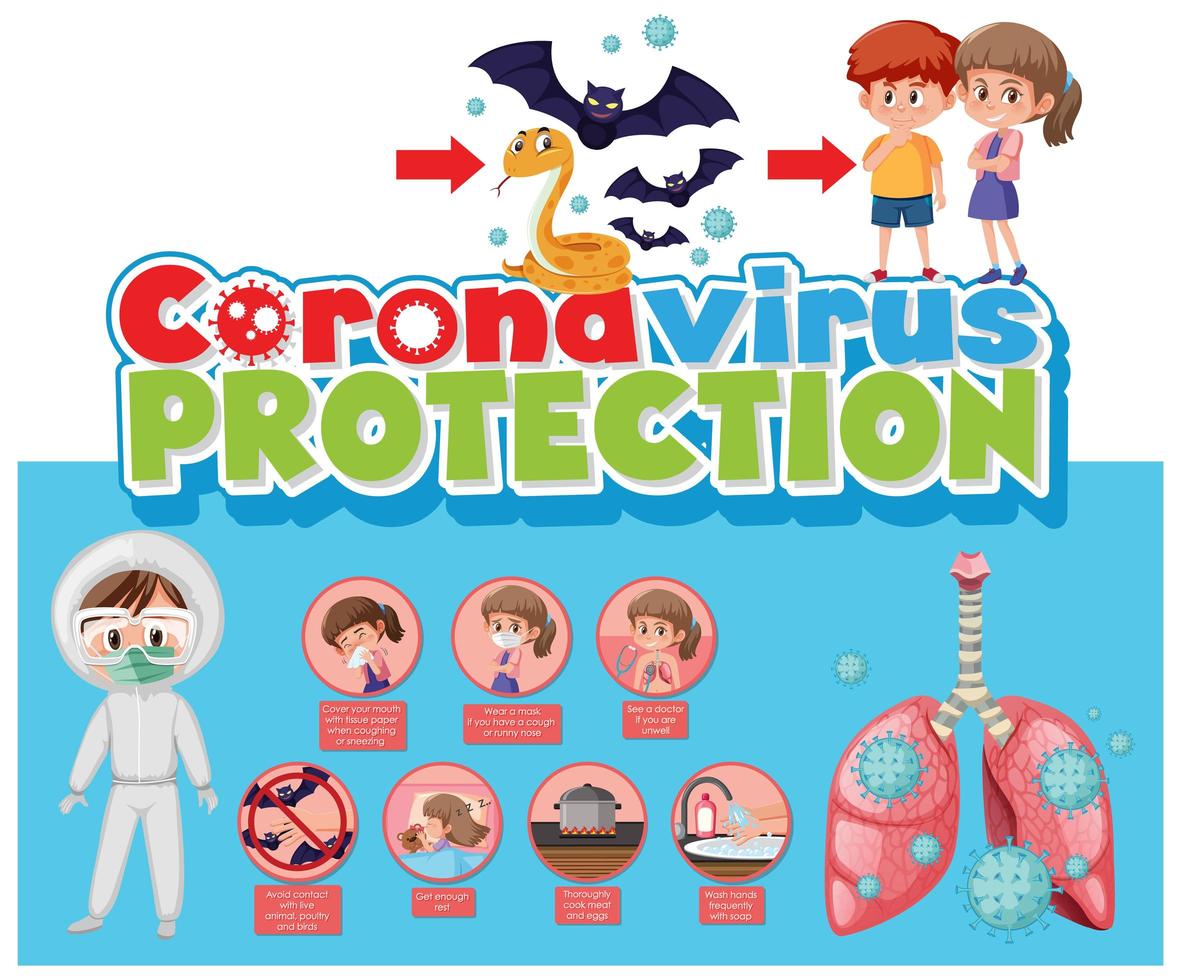 corona-virus infographic voor kinderen vector
