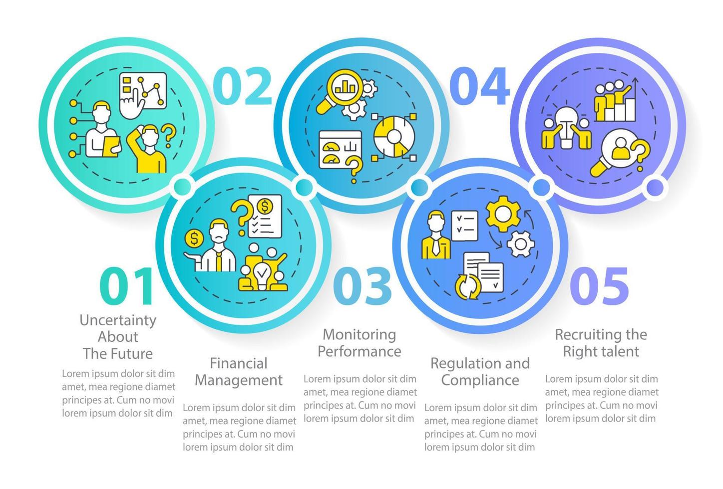 gemeenschappelijke uitdagingen voor zakelijke cirkel infographic sjabloon. werving. datavisualisatie met 5 stappen. proces tijdlijn info grafiek. workflowlay-out met lijnpictogrammen. vector