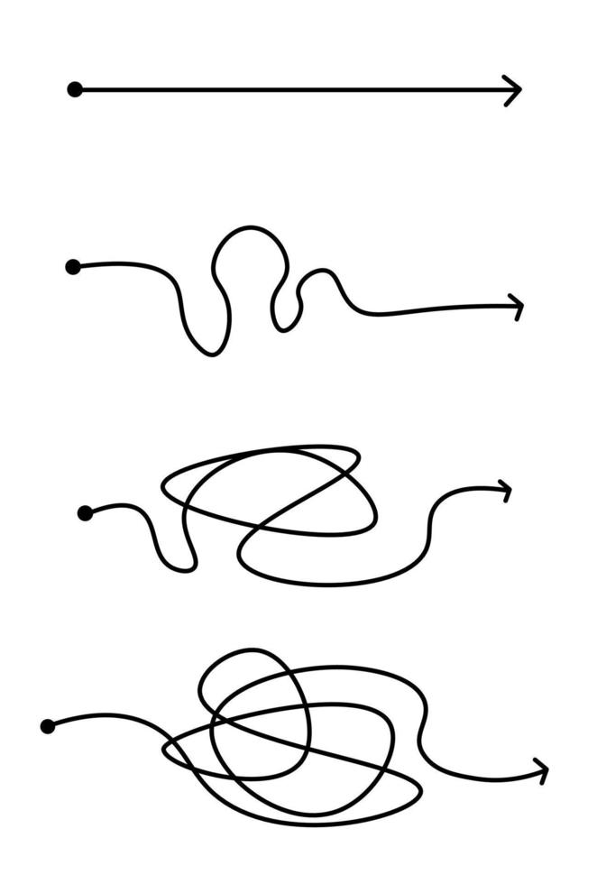gemakkelijke en complexe oplossingsillustratie. chaos, probleem opgelost. handgetekende doodle en krabbel van chaoslijnen. vector