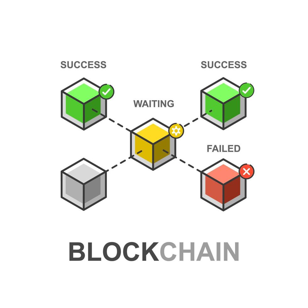blockchain netwerk bevestigingssysteem transacties hash vector