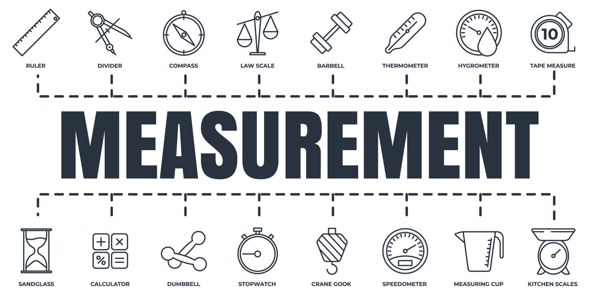 meten, meten, meten banner web icon set. stopwatch, liniaal, meetlint, kraan gook, thermometer, kompas en meer vectorillustratieconcept. vector