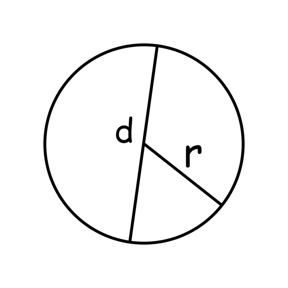 geometrie cirkel met diameter en straal in lijn kunststijl op de witte achtergrond. vorm vectorillustratie. vector