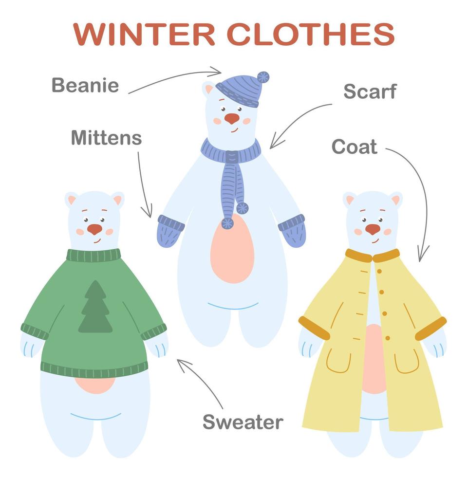 winterkleding onderwijs poster. schattige ijsbeer in verschillende kleding met Engelse woorden. vector