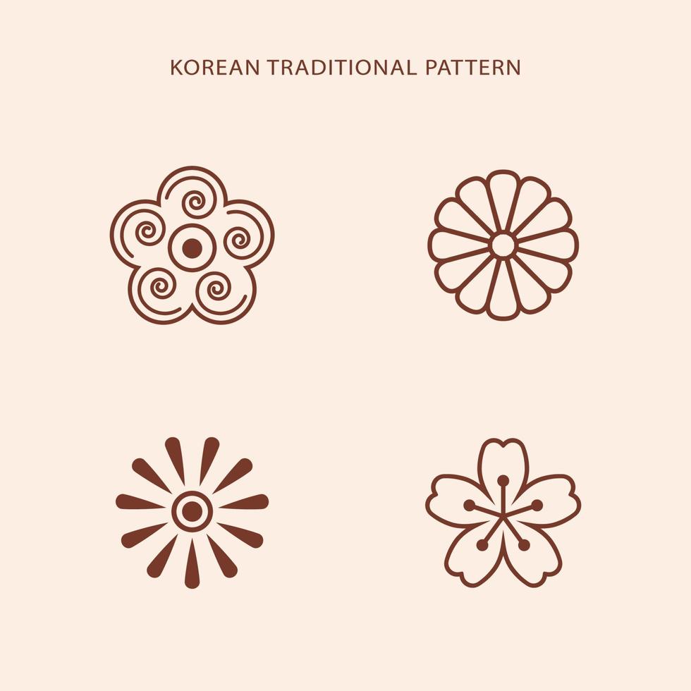 Koreaans traditioneel lijnpatroon. Aziatische stijl. Korea, Chinees symbool vector