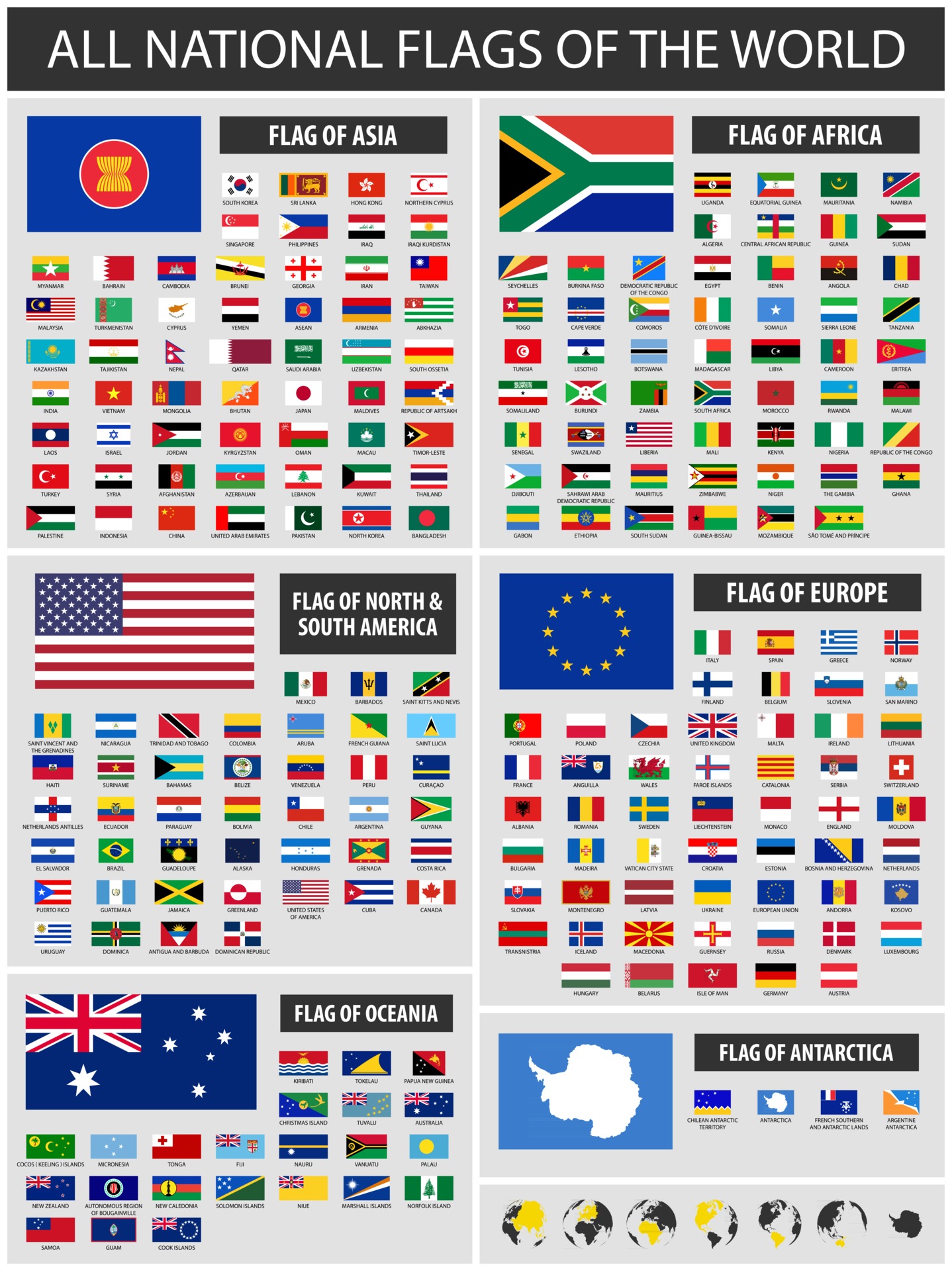 alle officiële vlaggen van de wereld en de naam van het land. eenvoudige vector. 2702549 Download Free Vectors, Vector Bestanden, Ontwerpen Templates