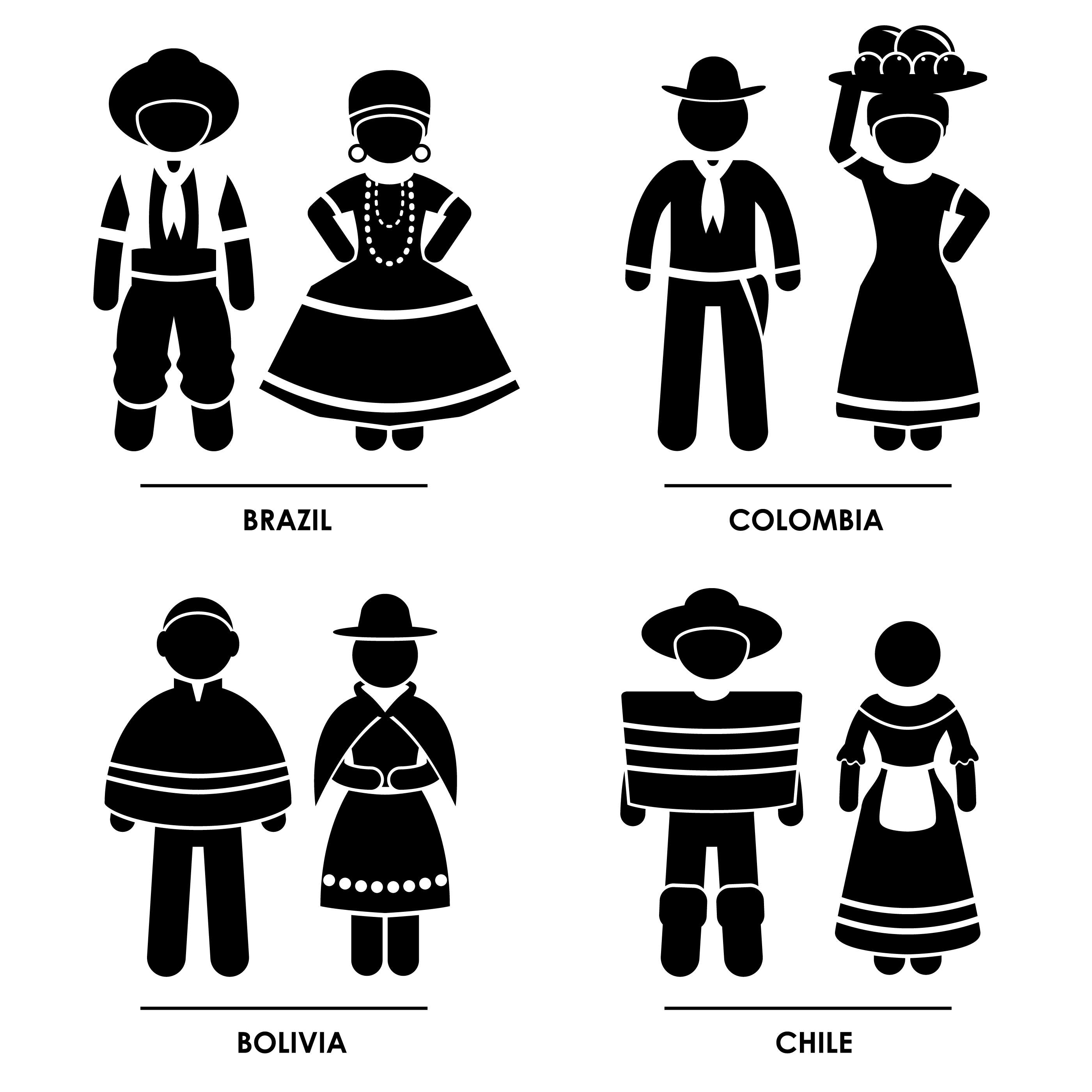 Kip borduurwerk Kan weerstaan Traditionele klederdracht in Zuid-Amerika. 349694 - Download Free Vectors,  Vector Bestanden, Ontwerpen Templates