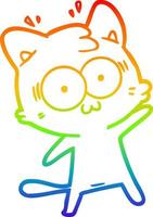 regenbooggradiënt lijntekening cartoon verrast kat vector