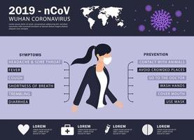 coronavirus covid-19 of 2019-ncov paars infographic vector