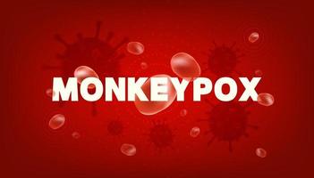 apenpokkenvirus uitbraak pandemische banner. Monkeypox-virusbanner voor bewustzijn en waarschuwing tegen ziekteverspreiding, symptomen of voorzorgsmaatregelen. vector