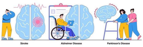 beroerte, de ziekte van alzheimer, het concept van de ziekte van parkinson met het karakter van mensen. neurologische aandoeningen vector illustratie set. zenuwstelsel en hersenprobleem, symptomen en immuunrespons, trauma