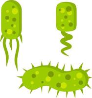 virus en groene bacteriën. veroorzaker. micro-organisme onder een microscoop met flagella. gevaarlijke microbe. wetenschappelijke en medische icoon. cartoon vlakke afbeelding vector