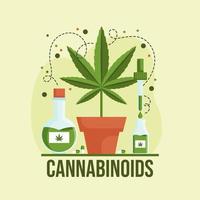 cannabinoïden illustratie. medisch van cannabis vlakke afbeelding. platte ontwerpstijl. moderne kleur van de gezondheidszorg. vector eps 10