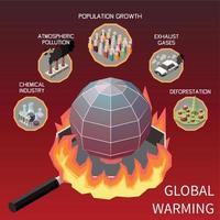 isometrische poster voor opwarming van de aarde vector