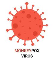 apenpokken virus teken. Monkeypox infectie pandemie op witte achtergrond. gezondheidszorg en geneeskunde infographic. vector