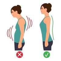 juiste en onjuiste staande houding. cervicale wervelkolom kromming. bult. gezonde back.vector afbeelding op witte achtergrond. vector