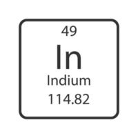 indium symbool. scheikundig element van het periodiek systeem. vectorillustratie. vector