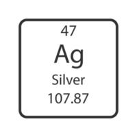 zilveren symbool. scheikundig element van het periodiek systeem. vectorillustratie. vector