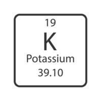 kalium symbool. scheikundig element van het periodiek systeem. vectorillustratie. vector