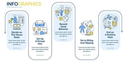 hondentrainingstechnieken rechthoek infographic sjabloon. gedrag belonen. datavisualisatie met 5 stappen. proces tijdlijn info grafiek. workflowlay-out met lijnpictogrammen. vector