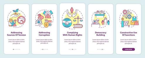 het voorkomen van gewapende conflicten op het scherm van de mobiele app. democratie walkthrough 5 stappen grafische instructiepagina's met lineaire concepten. ui, ux, gui-sjabloon. vector