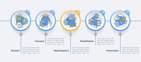 erfgoedbehoud typen cirkel infographic sjabloon. datavisualisatie met 5 stappen. proces tijdlijn info grafiek. workflowlay-out met lijnpictogrammen. vector