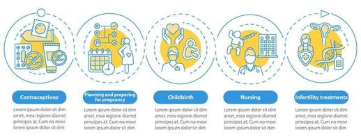 vrouwen gezondheidszorg vector infographic sjabloon. zakelijke presentatie ontwerpelementen. datavisualisatie met 5 gele stappen en opties. proces tijdlijn grafiek. workflowlay-out met lineaire pictogrammen