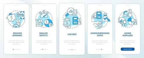 evenwichtige budgetvereisten blauw onboarding mobiel app-scherm. walkthrough 5 stappen grafische instructiepagina's met lineaire concepten. ui, ux, gui-sjabloon. vector