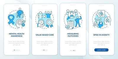 gedragstrends blauw onboarding mobiel app-scherm. geestelijke gezondheid walkthrough 4 stappen grafische instructiepagina's met lineaire concepten. ui, ux, gui-sjabloon. vector