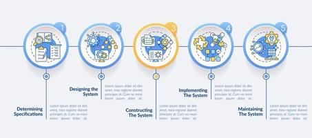 informatiesysteem ontwikkeling levenscyclus cirkel infographic sjabloon. datavisualisatie met 5 stappen. proces tijdlijn info grafiek. workflowlay-out met lijnpictogrammen. vector