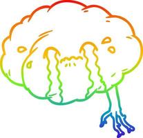 regenbooggradiënt lijntekening cartoon hersenen met hoofdpijn vector