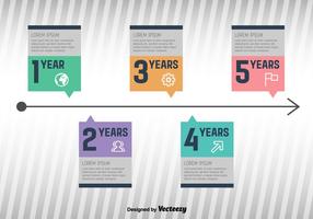 Milestone infographic vector