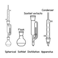 sferisch sothlet-destillatieapparaatdiagram voor experimentopstelling laboratoriumoverzicht vectorillustratie vector