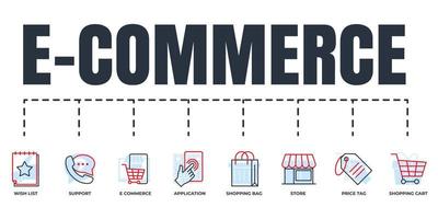 e-commerce banner web icon set. boodschappentas, winkelwagen, verlanglijstje, e-commerce, winkel, ondersteuning, prijskaartje, toepassings vector illustratie concept.