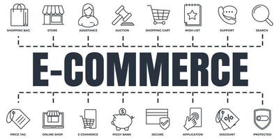 e-commerce banner web icon set. winkelwagentje, verlanglijstje, spaarvarken, zoeken, veilig, beschermd schild en meer vectorillustratieconcept. vector
