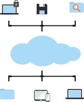 wolk gegevens systeem beheer vector. wolk berekenen concept. vector