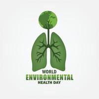 wereld milieu Gezondheid dag vector. groen ontwerp concept. gemakkelijk en elegant ontwerp vector