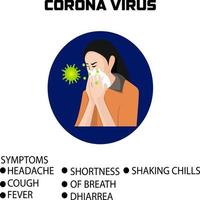 corana virus symptomen vector illustratie