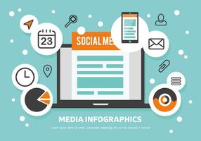 Gratis Media Infographics Vector