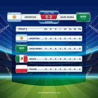voetbal 2022 en Amerikaans voetbal kampioenschap toernooi in qatar - groep c Argentinië saudi Arabië Mexico Polen vector illustratie