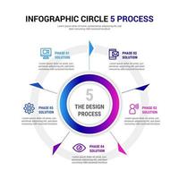 cirkel 5 werkwijze infographic vector